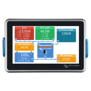 Meters & Monitoring